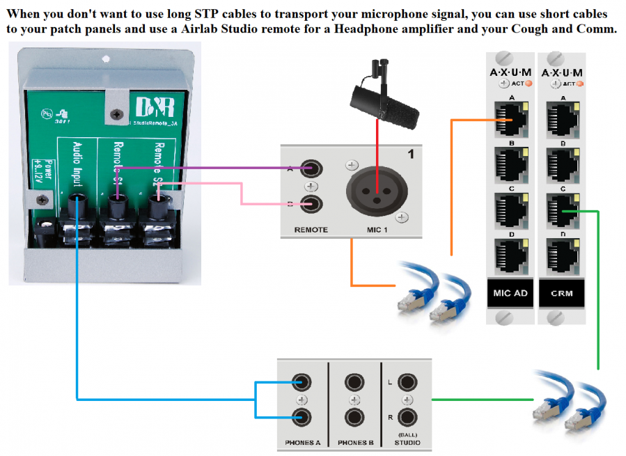 axum_with_airlab_studio_remote.png axum_with_airlab_studio_remote.png